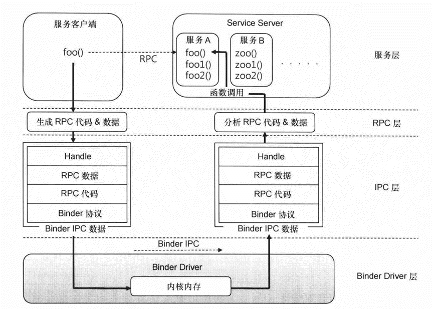 image-20230720234550208